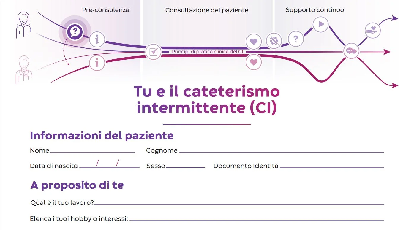 diagramma